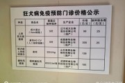 狗疫苗价格一览：不同疫苗类型和品牌的费用差异