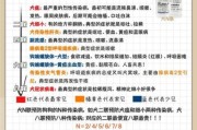 狗狗打疫苗最佳地点推荐：宠物医院还是畜牧站？