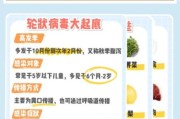 拉肚子打疫苗会加重症状吗？详细解答疫苗接种风险