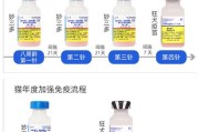猫三联疫苗价格在几十到几百元之间,辉瑞猫三联疫苗每针价格介于90至120元之间