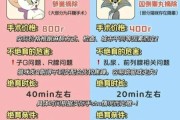 母猫绝育手术视频教程,母猫绝育手术时间多长