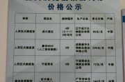 2024年打狂犬疫苗的价格范围及接种建议