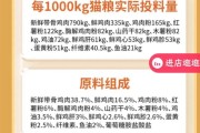 成猫粮和幼猫粮可以混着吃吗,猫粮里不能有的配料