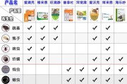 猫怀孕可以驱虫吗刚,猫怀孕可以驱虫吗多少钱