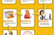 怎么邮寄宠物(邮寄宠物的快递公司)