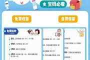 必须打的疫苗：婴儿和儿童接种必知的5种疫苗