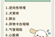 狗狗久咳不愈怎么办,狗狗老咳嗽是怎么回事