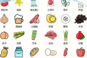 狗能不能吃盐焗鸡,狗能不能吃盐的食物呢