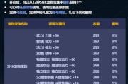 dnf宠物附魔宝珠拍卖叫啥(dnf宠物附魔宝珠2024)