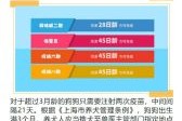 想给柯基打疫苗？这份价格清单您收好！