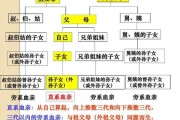 何为双血统,什么叫双血统