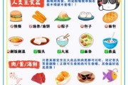 猫最爱吃的20种食物,猫能喝豆浆吗加糖的