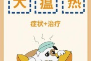 犬瘟热初期治疗还会到晚期吗,犬瘟热初期治疗方法