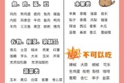 狗狗忌口的食物一览表,狗狗能吃薯片吗,烧烤味