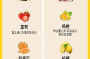 猫咪可以吃苹果吗不带皮的,猫能吃的20种水果