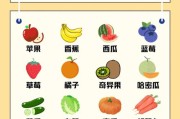 缓解狗狗肠胃不适的蔬菜良方(促进狗狗骨骼发育的蔬菜清单)