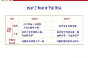 杂合子和纯合子性状表现相同吗,杂合子和纯合子哪个严重