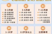 幼猫什么时候断奶最好,幼猫什么时候断母乳