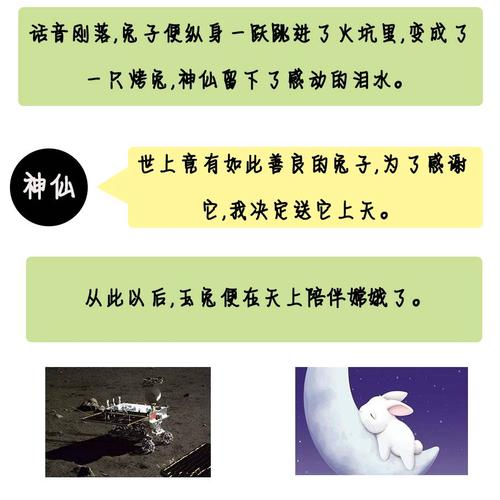 探寻月兔形象在文学作品中的演变,揭秘中国古代神话传说中月兔的起源与传说