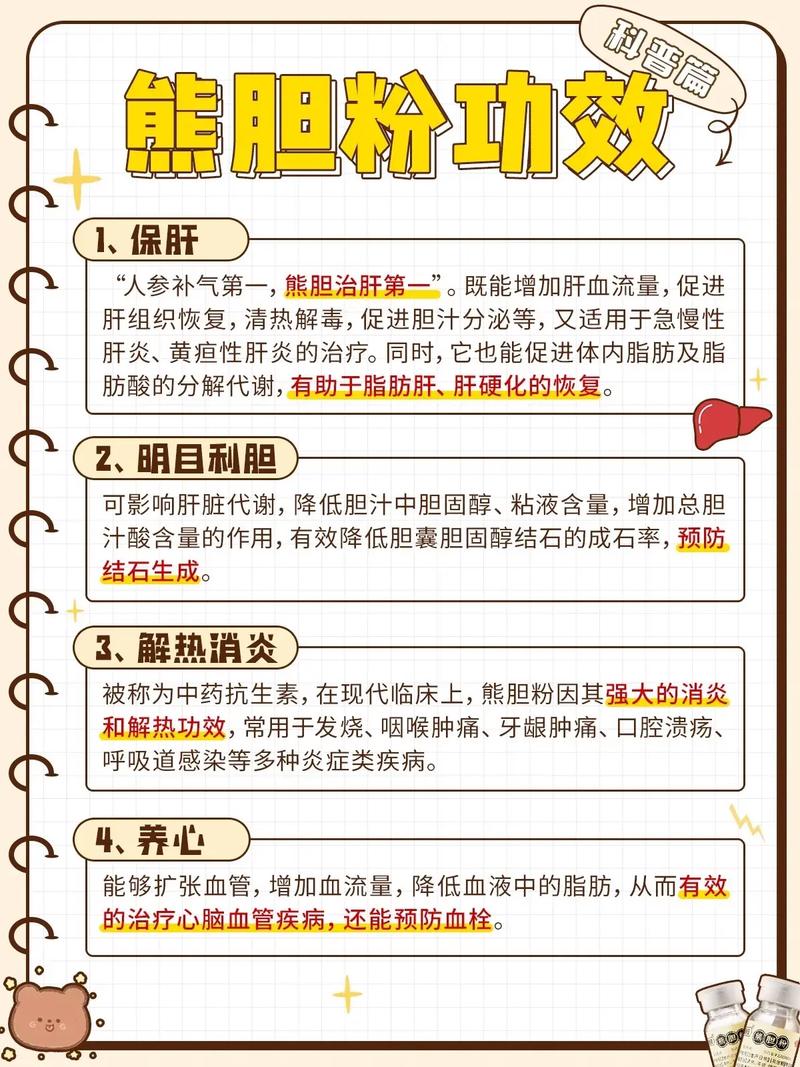 俄罗斯熊胆粉的功效和作用(俄罗斯熊油的功效与使用方法)
