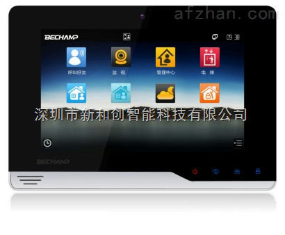智家狗智慧社区(智家狗app)
