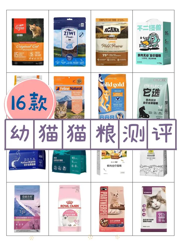 央视评测十大放心猫粮品牌,口碑最好的十大猫粮