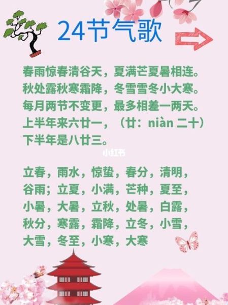 寡妇年有什么讲究(24节气歌背诵口诀)