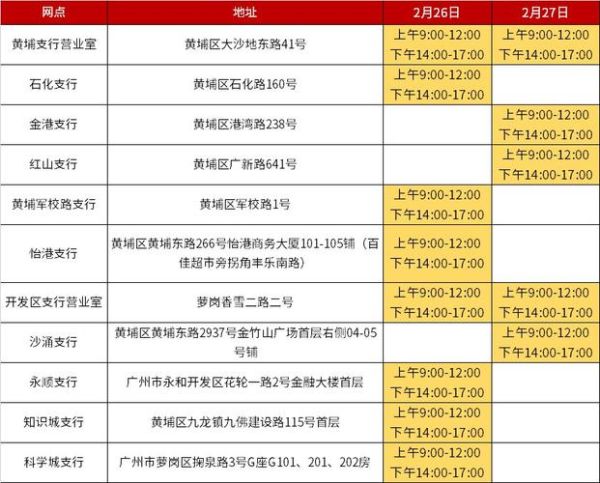 工商银行上班工作时间表(上班工作时间表图片)