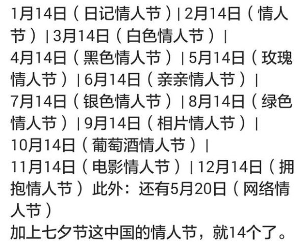 有几个情人节什么时候(一年有几个情人节)