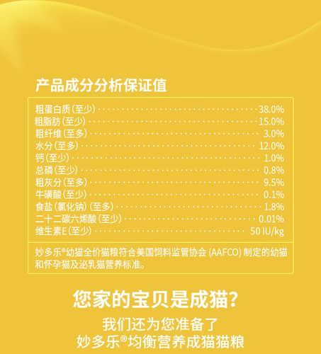 妙多乐和喜跃猫粮哪个好(妙多乐猫粮配料表)
