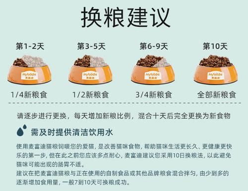 换粮拉稀还继续换吗,换粮七天法则