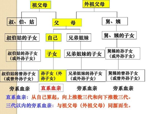 何为双血统,什么叫双血统