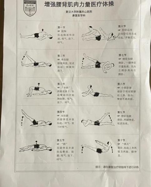 掉腰子了怎么复位图片,掉腰子怎么解决疼痛