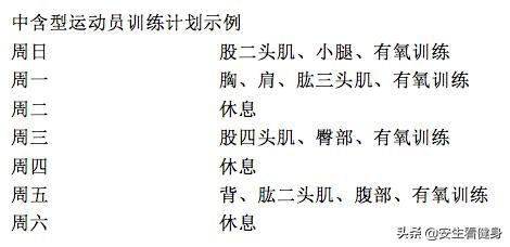超力体型是什么意思,超力体型体征