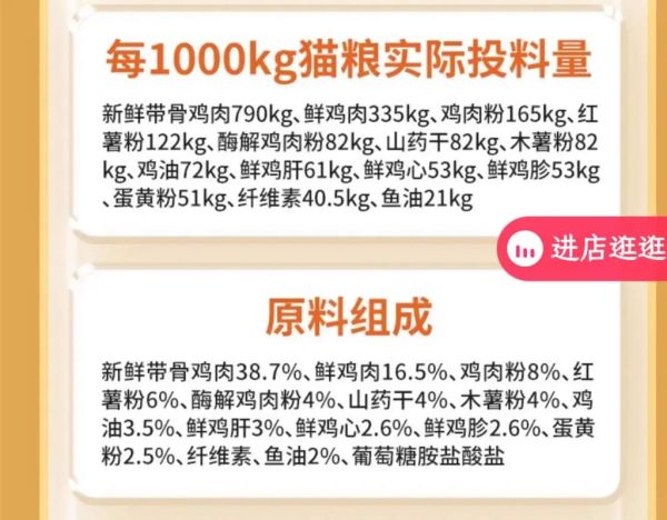 成猫粮和幼猫粮可以混着吃吗,猫粮里不能有的配料