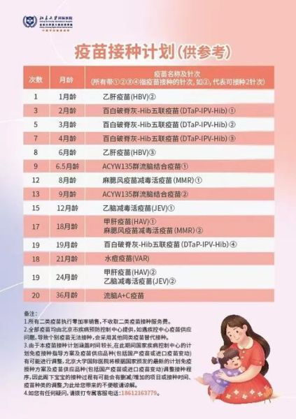 五联疫苗的优势与注意事项:家长必读