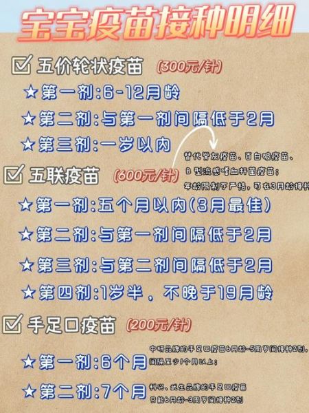 四个月宝宝接种疫苗详解:脊髓灰质炎与百白破疫苗介绍