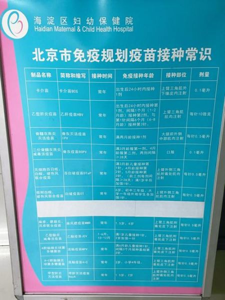 疫苗接种部位知识大全:如何选择最佳疫苗注射部位