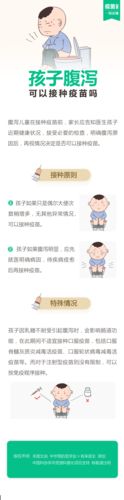 拉肚子打疫苗会加重症状吗?详细解答疫苗接种风险
