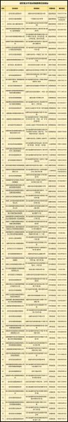 2024年猫咪疫苗价格大全:从三联到狂犬疫苗