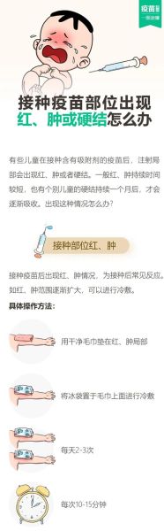 打疫苗后红肿怎么办?如何缓解接种部位不适