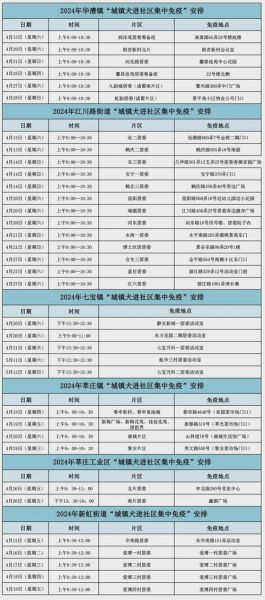 狗狗多久打疫苗?不同阶段疫苗接种时间表解析