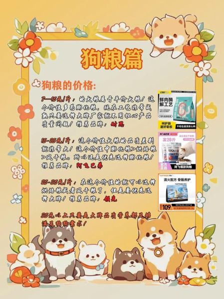 贵族狗粮怎么样?资深铲屎官告诉你答案!