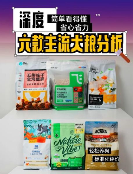 康多乐狗粮怎么样?配料表和营养成分分析!